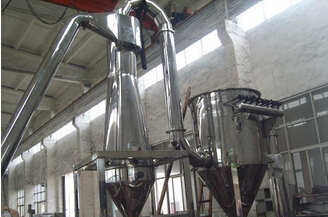 閃蒸干燥機資訊