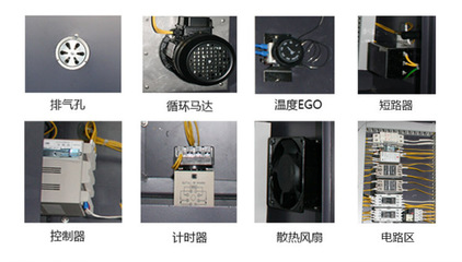 干燥設備解析 精密熱風干燥箱與工業(yè)專用強制循環(huán)烤箱的應用與選擇
